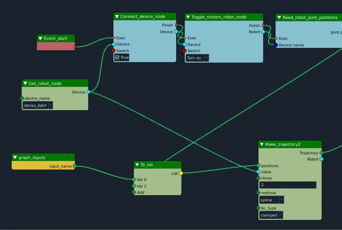 key feature Image